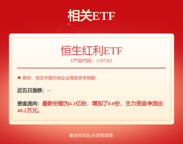 实盘炒股配资 容积率7.0！广纸335宅地上架，预计将建超高层